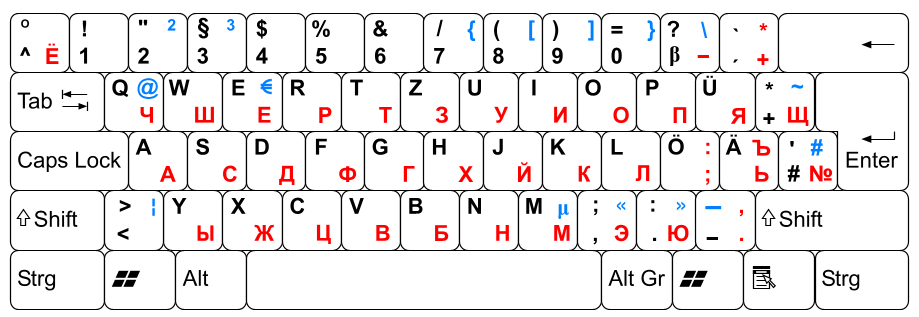 Инсталляция этой фонетики