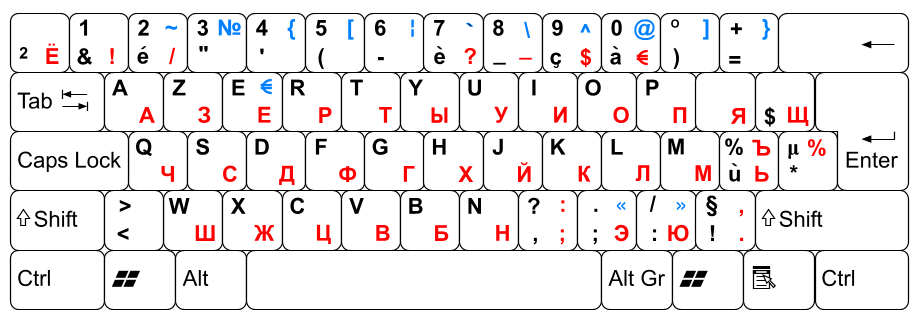 Инсталляция этой фонетики